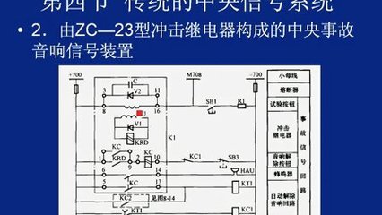 西安交通大学发电厂电气信号设备装置制造